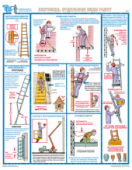 Плакат А3 "Безопасность работ на высоте", ламинированный (комплект из 3-х листов)